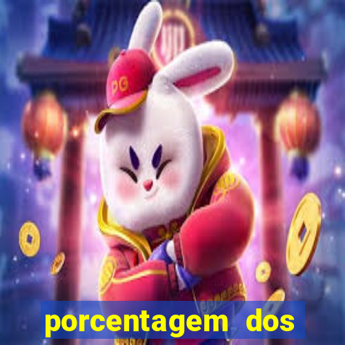 porcentagem dos slots pp